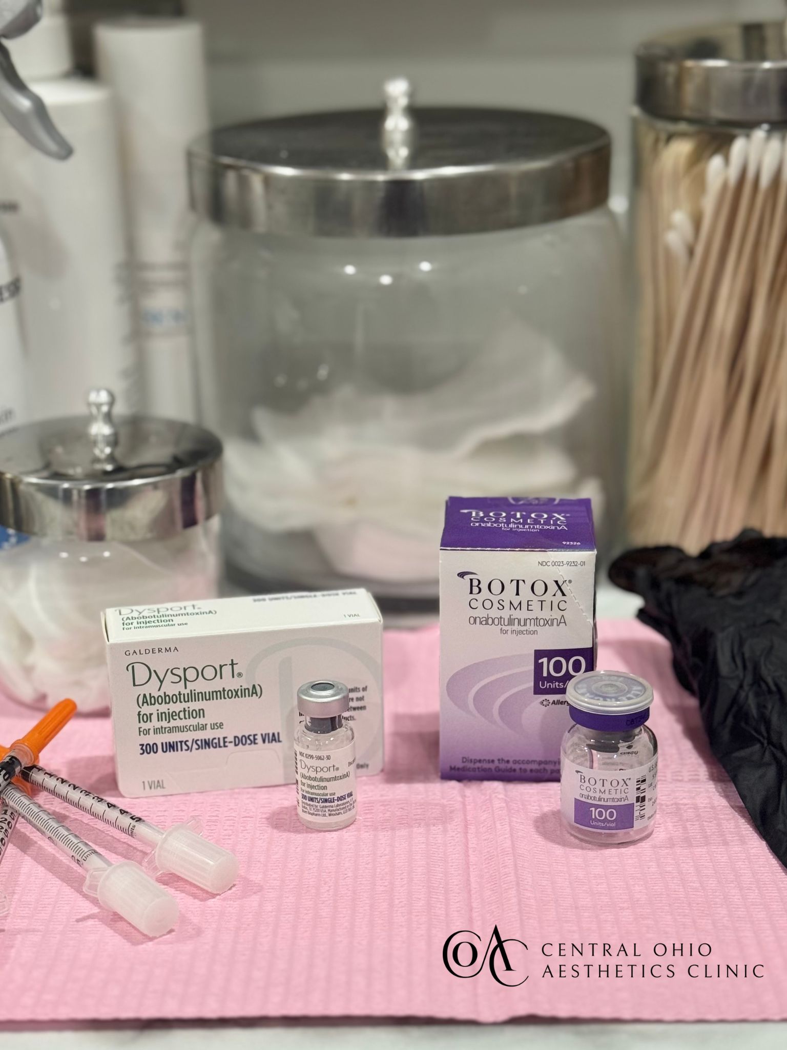 Botox&reg; and Dysport&reg;